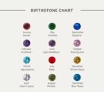 Personalised Initial Necklace with Heart Birthstone, Custom Letter Pendant Necklace, Dainty Birthstone Jewelry, Birthday Gift for Her